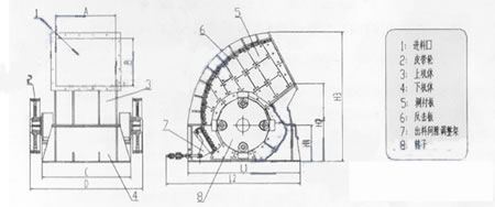 重型錘式破碎機(jī)